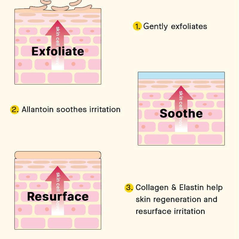 كريم الحلزون كوزركس المطور 92 الكل في واحد - COSRX Advanced Snail 92 All In One Cream