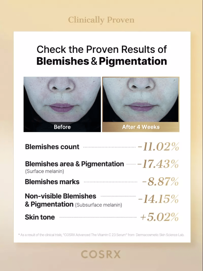 COSRX Advanced The Vitamin C 23 Serum سيروم فيتامين سي 23 المطور من كوزركس - Divine Skin