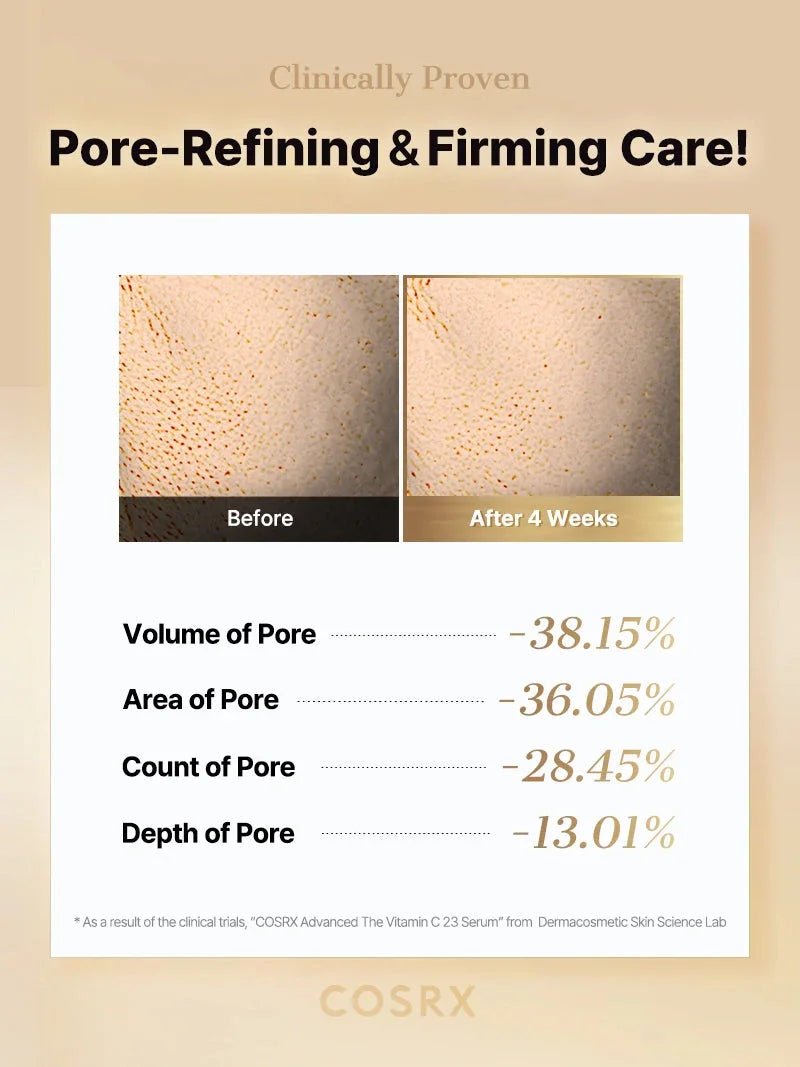 COSRX Advanced The Vitamin C 23 Serum سيروم فيتامين سي 23 المطور من كوزركس - Divine Skin