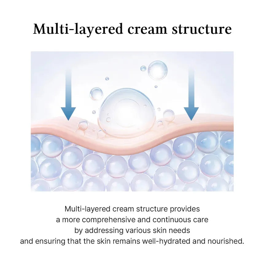 Dr. Althea 345 Relief Cream – كريم دكتور الثيا 345 لترطيب وتهدئة البشرة